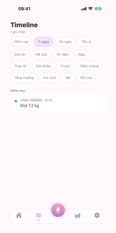 Timeline lọc theo ngày và theo từng bé
